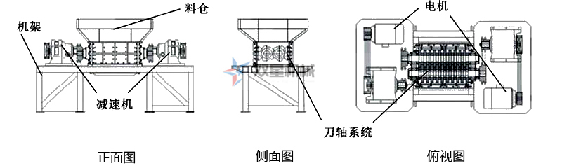 雙軸破碎機(jī)結(jié)構(gòu)