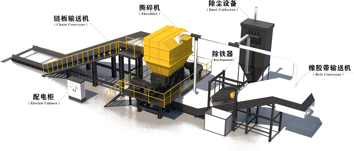 金屬撕碎機工藝流程